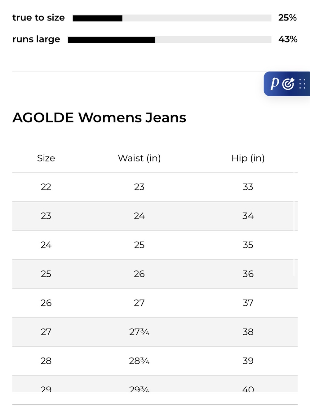 Agolde Parker Shorts 24 - Picture 10 of 11